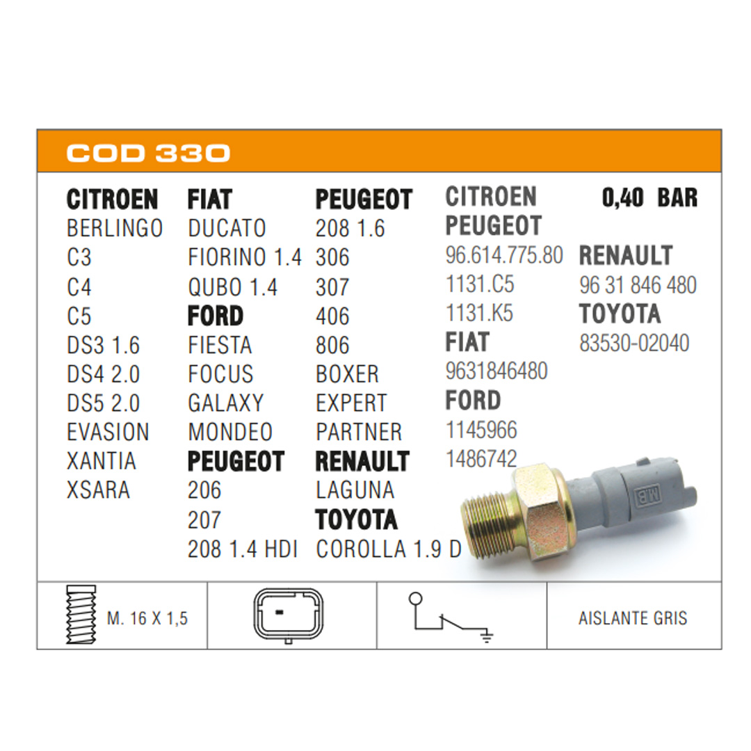 INTERRUPTOR DE PRESION DE ACEITE CITROEN / FIAT / FORD / PEUGEOT / RENAULT / TOYOTA 
